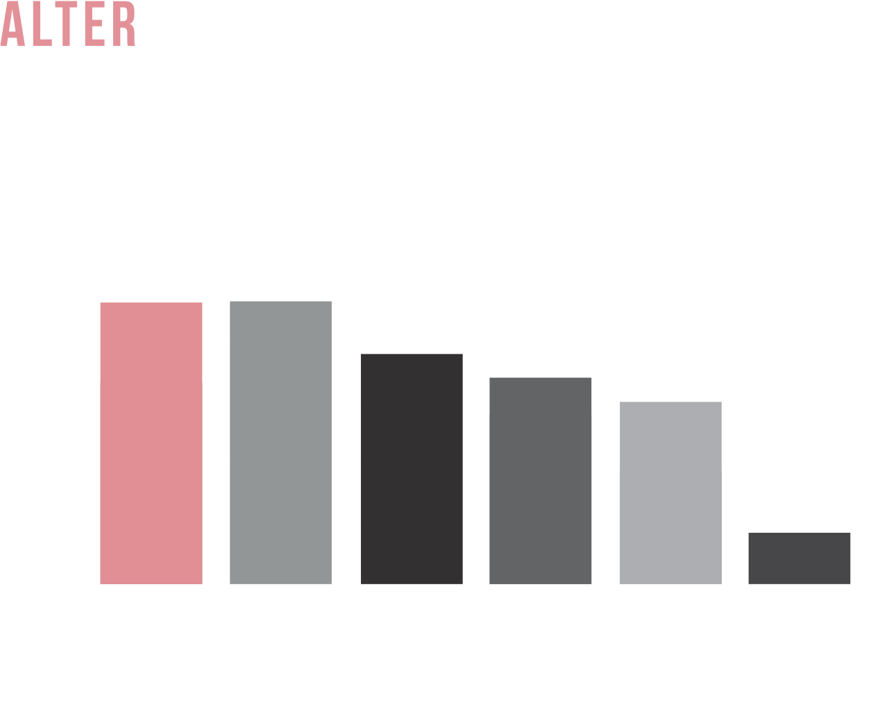 alter-2560-2560.png alter-2560-2560.png