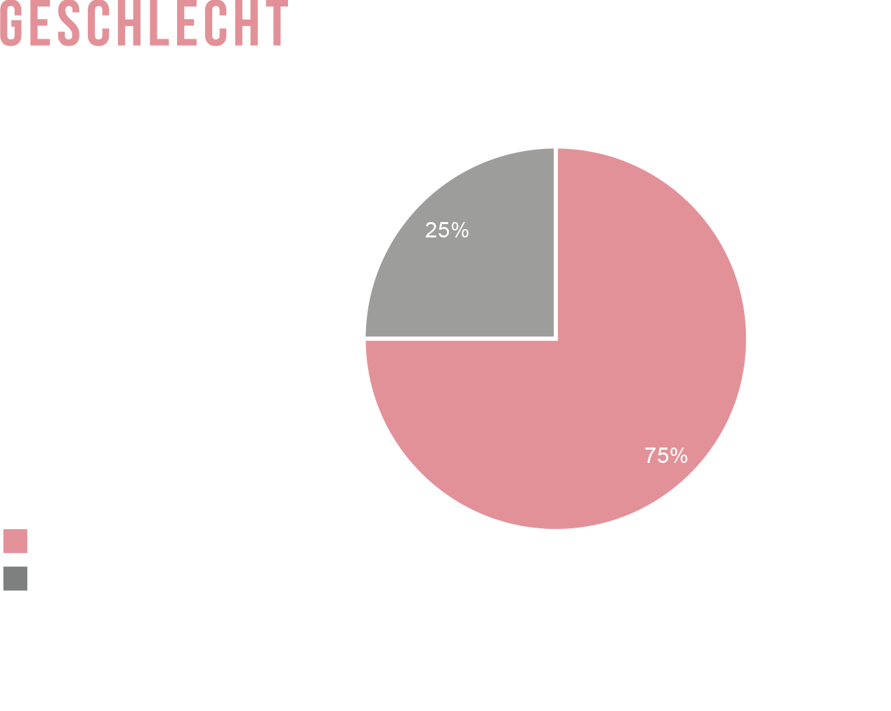 geschlecht-2560.png geschlecht-2560.png