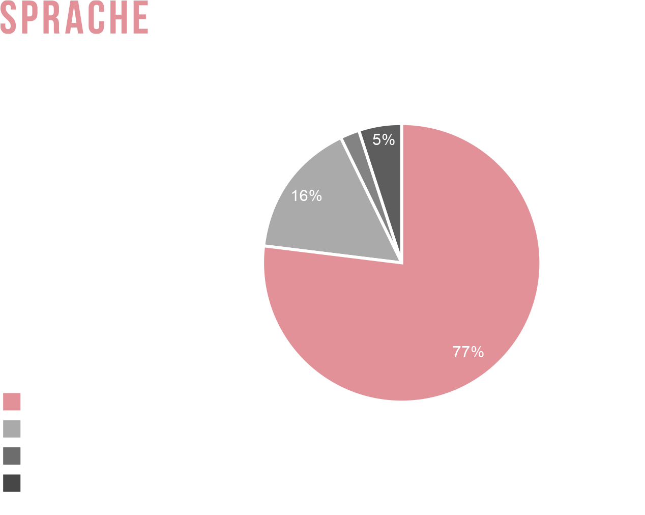 sprache-2560.png sprache-2560.png